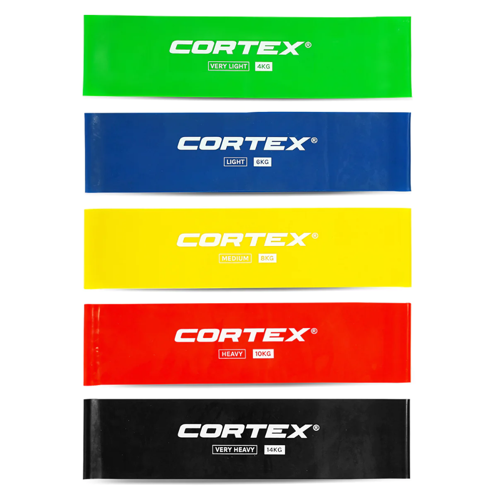 RBD02 Cortex 5 Pack Flat Resistance Micro Wide Bands (4kg to 14kg)